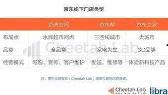 电商投稿吃瓜,一场吃瓜群众的狂欢盛宴